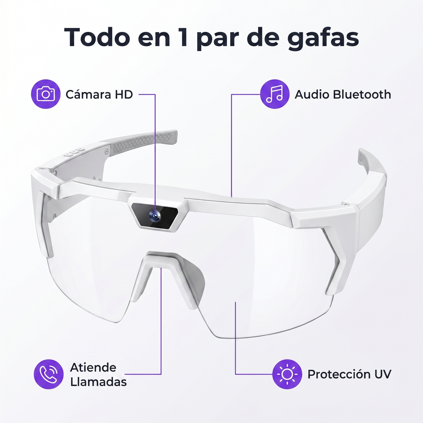 Gafas Inteligentes con Bluetooth y Cámara para Ciclismo