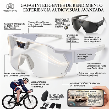 Gafas Inteligentes con Bluetooth y Cámara para Ciclismo