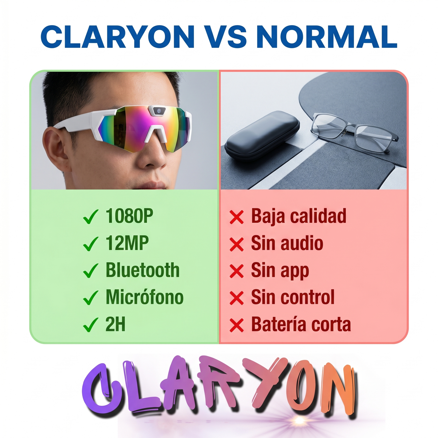 Gafas Inteligentes con Bluetooth y Cámara para Ciclismo