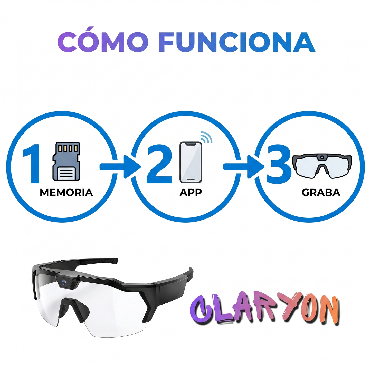 Gafas Inteligentes con Bluetooth y Cámara para Ciclismo